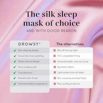 DROWSY Silk Sleep Mask. Face-Hugging, Padded Silk Cocoon for Luxury Sleep in Total Darkness. (Damask Rose)