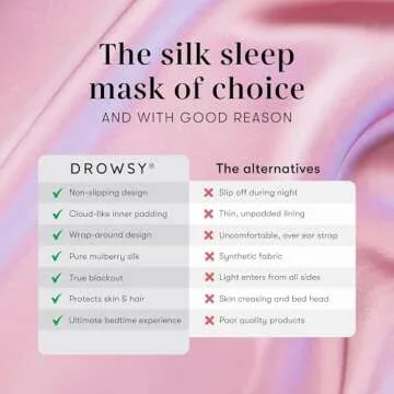 Luxury DROWSY Silk Sleep Mask for Complete Darkness and Comfort