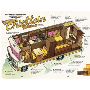 Mexikid: (Newbery Honor Award Winner)