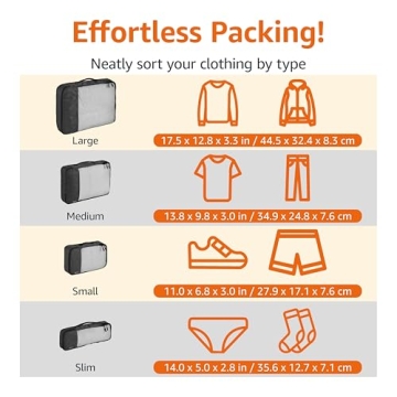 Amazon Basics 4 Piece Travel Organizer Cubes Set