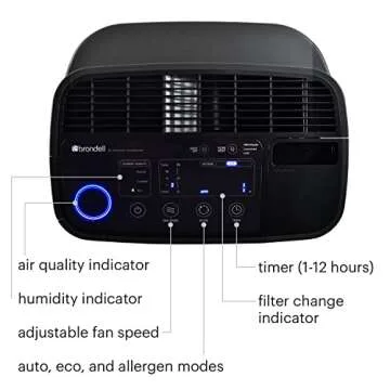 Brondell Air Purifier O2+ Revive Air Purification System with Humidifier -Odor Eliminator - Dual True HEPA Air Washer for Dust, Mold, Smoke, Off-Gassing, and Pets (White)