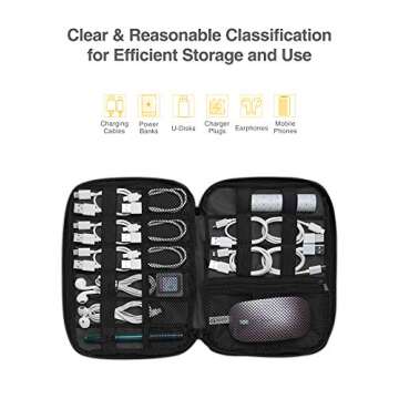 Luxtude Portable Cord Organizer - Perfect for Travel