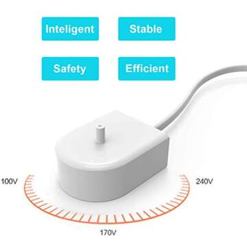 Replacement Charger Base for Philips Sonicare Electric Toothbrush HX6100, Travel Charger for Philips Sonicare HX3000 / HX6000 / HX8000 / HX9000 Series