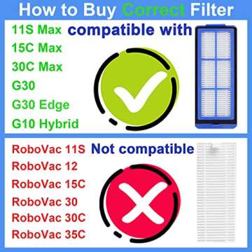 RONGJU Replacement Parts for Eufy 11S Max, Accessories Kit for 15C Max, 30C Max, G30, G30 Edge, G30 ...