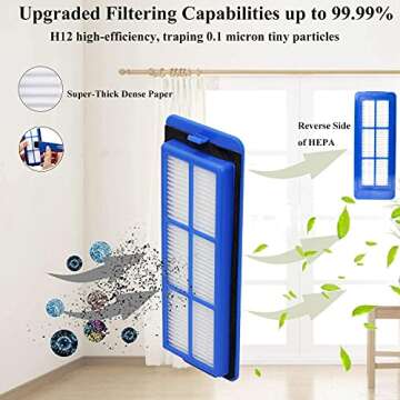 RONGJU Eufy Accessory Kit - Replace & Upgrade!