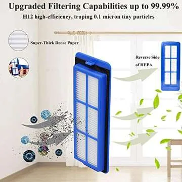 RONGJU Eufy Accessory Kit - Replace & Upgrade!