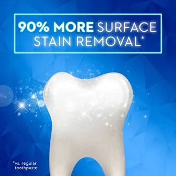 Crest 3D White Toothpaste Radiant Mint, 3.8 Oz (3 Pack)