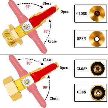 TINSKY 2PCS Brass RV Winterize Adapter Kit with 1/4" Quick Connect Plug and 3/4" Garden Water Hose T...