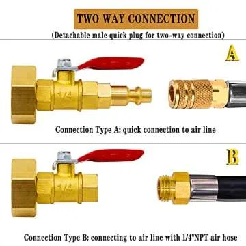 TINSKY Brass RV Winterize Adapter Kit for Protection