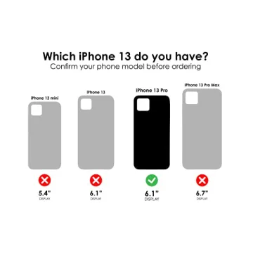 OtterBox iPhone 13 Pro Symmetry Series Clear Protective Case