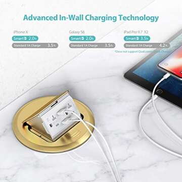 WEBANG Round USB Pop Up Floor Outlet Box, Brass