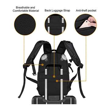 MOSISO Waterproof Camera Backpack for DSLRs & Laptops