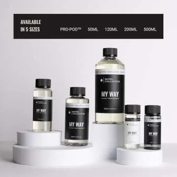 Hotel Collection Essential Scent Oil - Luxury Aromatherapy Oil