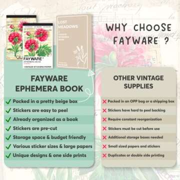 FAYWARE Vintage Washi Sticker Book for Creative Journaling