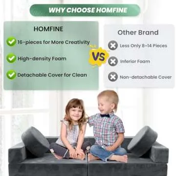 HOMFINE 16pcs Modular Kids Play Couch - Kids Couch Toddler Couch,Child Sectional Sofa, Fortplay Bedroom and Playroom Furniture for Toddlers,Convertible Foam and Floor Cushion for Boys and Girls,Grey