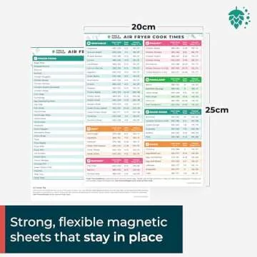 Cathy Yoder's Air Fryer Cheat Sheet Quick Reference