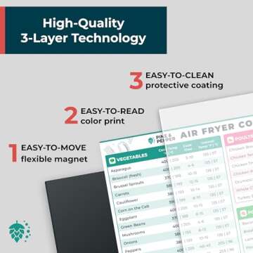 Cathy Yoder's Air Fryer Cheat Sheet Quick Reference