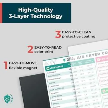 Cathy Yoder's Air Fryer Cheat Sheet Quick Reference