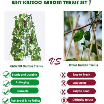 KASZOO 48”x 48” Foldable Garden Cucumber Trellis, A-Frame Plant Grow Support Set, A-Frame Metal Trellis with Garden Netting and Clip, Climbing Trellis for Climbing Plant Fruits/Flowers/Vegetables