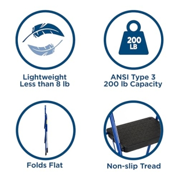 COSCO 2-Step Steel Step Stool with Rubber Grip - Blue