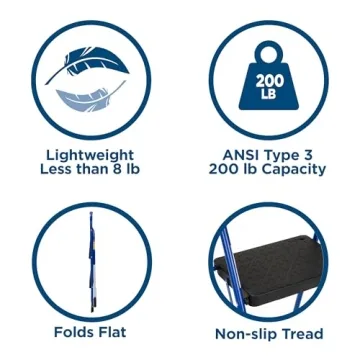 COSCO 2-Step Steel Step Stool with Rubber Grip - Blue