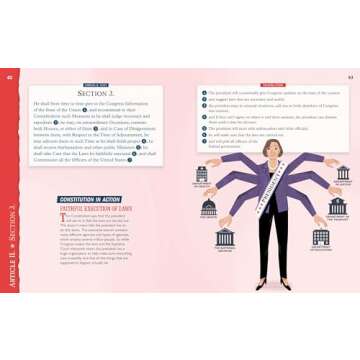 The Constitution Decoded: A Guide to the Document That Shapes Our Nation