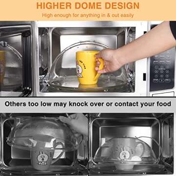 Flippable Microwave Splatter Cover,Microwave Cover for Food, Dish, Higher Microwave Plate Cover for Heating, Stay-Inside Splatter Guard for Microwave Oven, Innovative Lid-10.5 IN