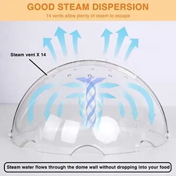 Flippable Microwave Splatter Cover,Microwave Cover for Food, Dish, Higher Microwave Plate Cover for Heating, Stay-Inside Splatter Guard for Microwave Oven, Innovative Lid-10.5 IN