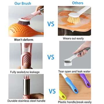 All-in-one Dish Brush with Soap Dispenser, with 4 Replacement Brush Heads Kitchen Dish Scrub Brush with Base Kitchen Cleaning Brush with Soap Dispenser for Pot Pan Sink Cleaning(Pink)¡­