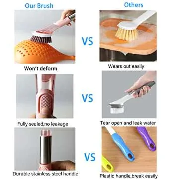 All-in-one Dish Brush with Soap Dispenser, with 4 Replacement Brush Heads Kitchen Dish Scrub Brush with Base Kitchen Cleaning Brush with Soap Dispenser for Pot Pan Sink Cleaning(Pink)¡­