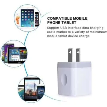 FiveBox Dual Port USB Wall Charger - 3 Pack Fast Charging