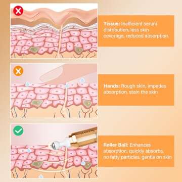 Scosvvi Eye Serum For Dark Circles：Under Eye Cream with 5% Caffeine For Anti Aging Wrinkles Puffiness And Fine Lines - Ice Roller For Puffy Eyes And Under Eye Bags, Eye Skin Care For Women And Men.