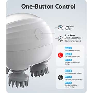 VIVIYA Electric Scalp Massager, Waterproof Electric Hair Massager with 8 Massage Claws, Portable Head Massager Scalp Stress Relax, Handheld Hair Scalp Massager for Stress Relief