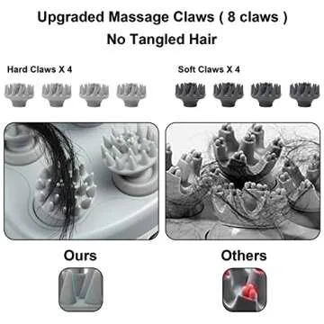 VIVIYA Electric Scalp Massager, Waterproof Electric Hair Massager with 8 Massage Claws, Portable Head Massager Scalp Stress Relax, Handheld Hair Scalp Massager for Stress Relief