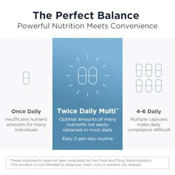 Designs for Health Methylated Multivitamin for Women & Men - Twice Daily Multimineral Supplement & Multivitamin Without Iron + Methylated B12 and Folate, Vitamin C, K, D, E + More (120 Capsules)