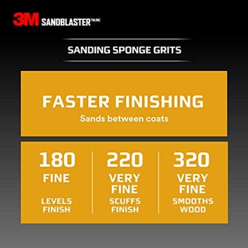 3M Dual Angle Sanding Sponge for Perfect Surfaces