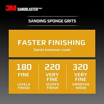3M Dual Angle Sanding Sponge for Perfect Surfaces