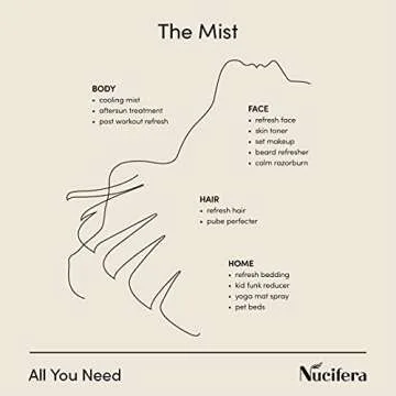 Nucifera The Mist - Multi Purpose All Natural Plant Based Skincare - Refresh, Hydrate, Cleanse and Tone - Face, Body, Hair, Home and more - Cruelty Free - 4oz