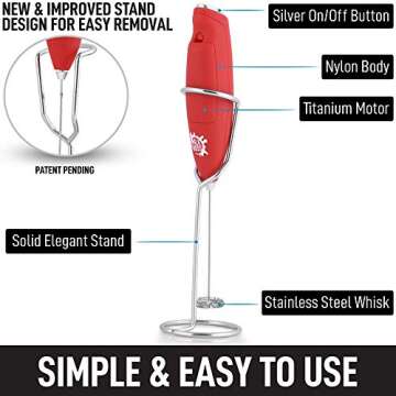 Milk Boss Powerful Milk Frother Handheld With Upgraded Holster Stand - Coffee Frother Electric Handheld Foam Maker - Milk Frother For Coffee, Lattes, Matcha & More - Electric Whisk Frother (Red)…