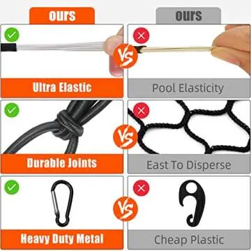 KARCOCA 5’ x 7'Cargo Net for Pickup Truck Bed Stretches to 10' x 14' Heavy-Duty, Mesh Square Latex Bungee Netting with 14 Metal Carabiners + 14 Hooks- Compatible with Ford, Dodge RAM, Chevy, Toyota