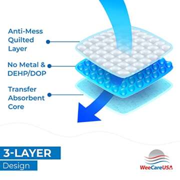 WeeCareUSA Reusable Incontinence Pads for Potty Training & Protection