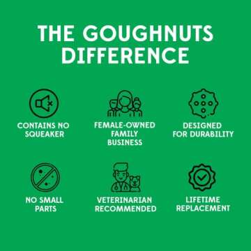 Goughnuts — Dog Toys for Aggressive Chewers | Virtually Indestructible Pull Toy for Breeds Such as Pit Bulls and German Shepherds | Heavy Duty Tug Dog Toy | Medium | Orange