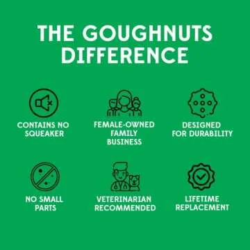 Goughnuts — Dog Toys for Aggressive Chewers | Virtually Indestructible Pull Toy for Breeds Such as Pit Bulls and German Shepherds | Heavy Duty Tug Dog Toy | Medium | Orange