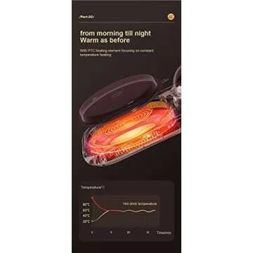 UUPOI Smart Coffee Mug Warmer, Coffee Cup Heater with Cute Cat Night Light, Auto Shut Off, 3 Temperature Setting LED Display, Electric Beverage Warmer Plate for Coffee Tea Milk Cocoa and etc., Green