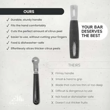 A Bar Above Premium Quality Channel Knife, Stainless Steel Bar Tool, Garnish for Cocktail Mixers, Lemon Zester, and Fruit Peeler, Professional Grade Bar Accessory, Gold