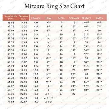 Mizaara Black Onyx Signet Ring for Men - Handcrafted Luxury