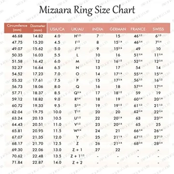 Mizaara Black Onyx Signet Ring for Men - Handcrafted Luxury