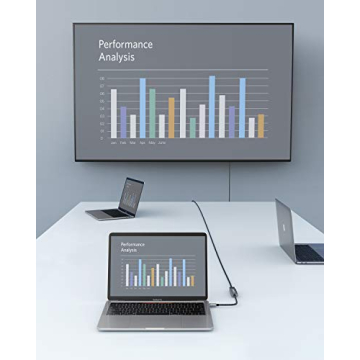 Anker USB C to HDMI Adapter - 4K @60Hz, Aluminum