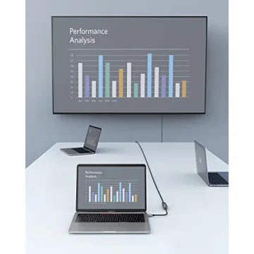 Anker USB C to HDMI Adapter - 4K @60Hz, Aluminum