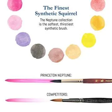 Princeton Neptune Watercolor Brushes 4750 Series - 4pc Soft Synthetic Squirrel Watercolor Brush Set - Aquarelle 3/4 inch - Round 2, 6 and 10 - Artist Paint Brushes - Paint Brush Set